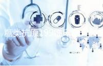 糖類(lèi)抗原199臨床意義解析 高90不一定是胰腺癌