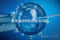 緊急避孕藥的好處和壞處再不造就出大事了，看完別嚇到