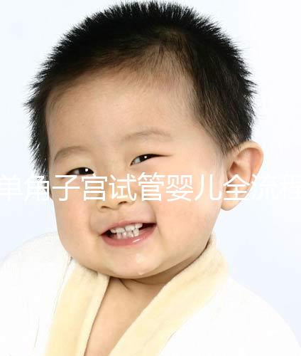 單角子宮試管嬰兒全流程分享，需不需要查宮腔鏡看完便知