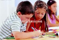 十大孕婦維生素排行榜揭密，網友異口同聲曝“愛樂維”