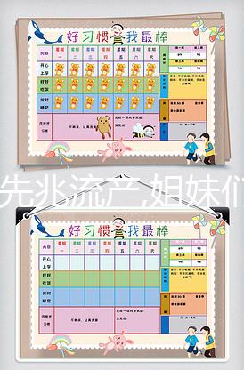 關(guān)于先兆流產(chǎn),姐妹們是否遇到過這樣的問題?