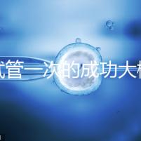 做試管一次的成功大概要多少錢?