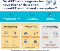 北醫三院人工授精哪個醫生好瞧,徐冰or馬彩虹成功率都高
