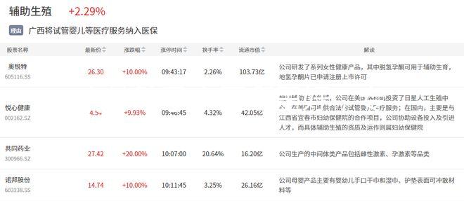 吉林助孕中醫(yī)哪里好,專(zhuān)家排名全包括,難孕夫婦快速觀看