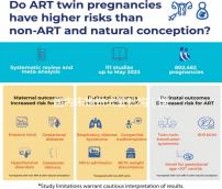 國(guó)內(nèi)未婚做試管機(jī)構(gòu)(國(guó)內(nèi)未婚做試管機(jī)構(gòu)要多錢)