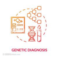 囊胚級(jí)別與成功率排列表一覽，讓你輕松看懂4還是6開(kāi)頭的好