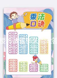 人授轉試管多久能做答案在這,月經第幾天去醫(yī)院看完便知