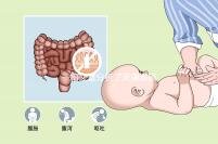 一篇文章分析了天津哪家醫院有孩子如果你想找到便宜的，就點這個