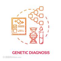 推薦6個懷孕征兆給你,準確率90%,擺脫傳統(tǒng)人工授精驗孕方式
