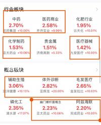 探訪中國(guó)最大精子庫(kù),捐獻(xiàn)條件復(fù)雜“百里挑一”