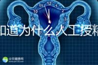 想知道為什么人工授精更畸形，高概率真的提到了嗎？