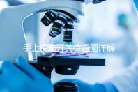 手上便秘開關(guān)位置圖詳解，孕婦想一按就拉請找準手指再掐