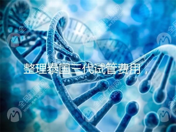 整理泰國三代試管費用,附影響因素和省錢策略,幫你懷孕!