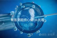 有備更能放心愛!從優思明科學看待“避孕藥”