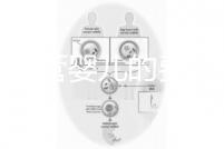 泰國試管嬰兒的費用（泰國試管嬰兒的費用是多少？）