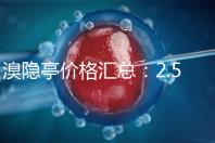 溴隱亭價格匯總:2.5mg*30片一盒的價格分析