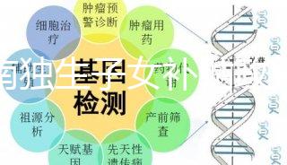 湖南獨(dú)生子女補(bǔ)貼政策解讀,芙蓉、天心等區(qū)發(fā)放細(xì)節(jié)有差異
