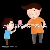 宮頸機(jī)能不全懷孕不容易，環(huán)扎也難熬到足月生產(chǎn)