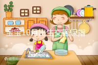 寶寶10月出生交醫(yī)保指南快收藏,真能抵扣當年個人所得稅