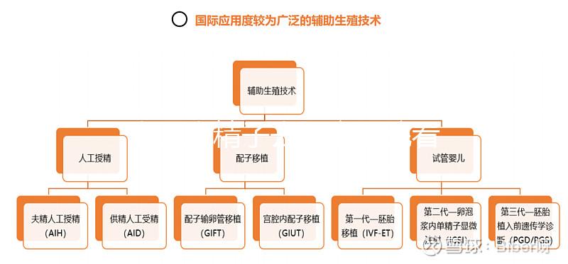 太原查精子去哪家醫(yī)院看這個(gè)，小店區(qū)這些都有取精室