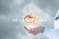 弓形子宮做試管嬰兒要多少錢?醫(yī)療保險(xiǎn)報(bào)銷不報(bào)銷一文說明