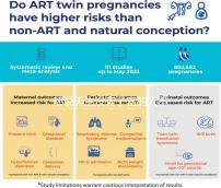 都說天生沒有子宮的人不會來月經(jīng),來看是什么原因?