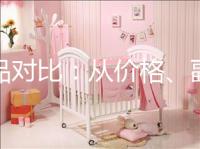 藥品對比：從價(jià)格、副作用看媽富隆和美欣樂的區(qū)別