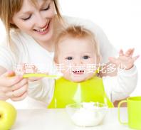 試管嬰兒手術需要花多少錢