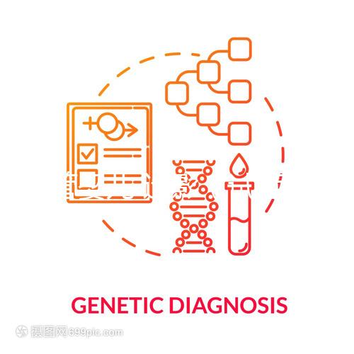 試管嬰兒 造影(試管嬰兒造影后下一步是什么)