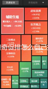 賀美奇促排怎么自己打?詳細(xì)的注射視頻教程分享