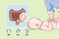 44歲3月懷孕生男還是生女？看看新版清宮圖表就知道