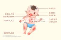 2024年上海供卵試管醫(yī)院排名公布,助孕成功率第一,不包括成功