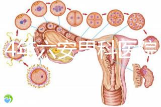 2024年六安男科醫院排名發布，裕安哪個好文件告訴答案