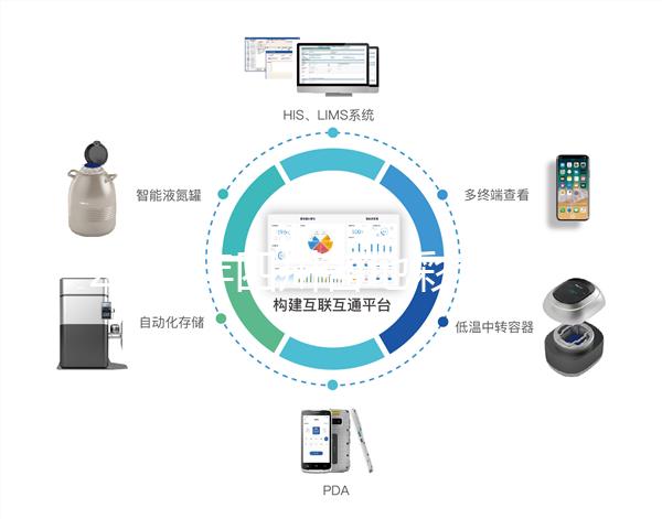 2024年四川各地彩禮匯總多少錢?我想知道成都有10萬多元